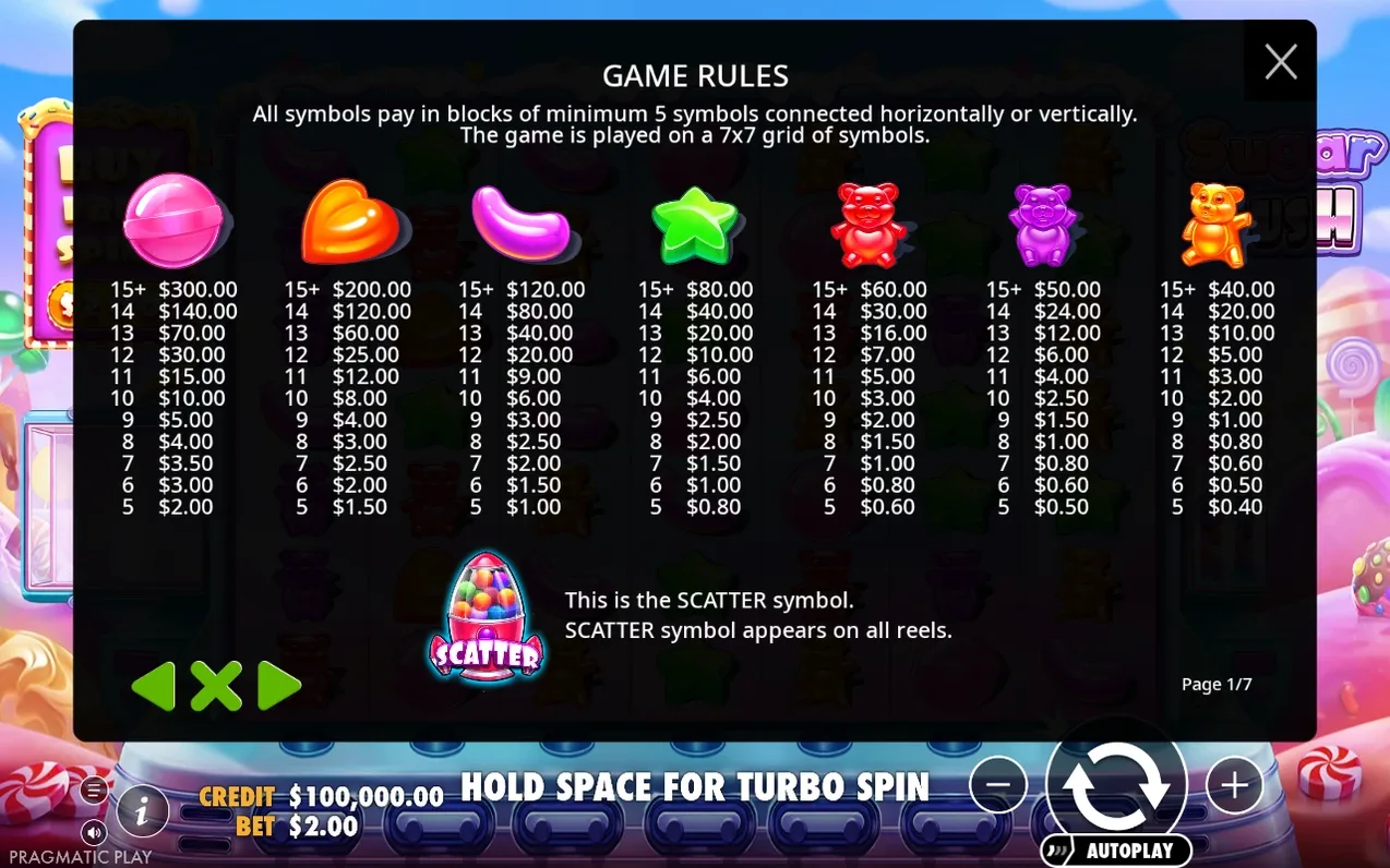 Paytable page 1 sur 7 : sept symboles payants et le SCATTER avec leurs gains de 5 à 15+.